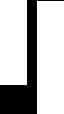 Qubic